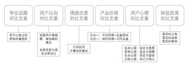 sos情感<a href=http://costaricadining.com/pifu/toumingpf/368.html target=_blank class=infotextkey>文案</a>(淘金閣情感<a href=http://costaricadining.com/pifu/toumingpf/368.html target=_blank class=infotextkey>文案</a>)