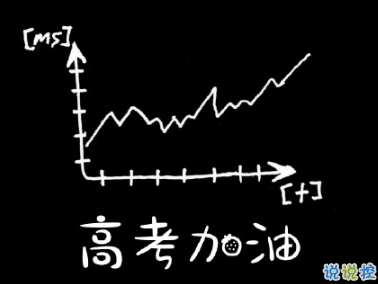 高考<a href=http://costaricadining.com/qianming/baqiqm/18429.html target=_blank class=infotextkey>朋友</a>圈<a href=http://costaricadining.com/ target=_blank class=infotextkey>說說</a><a href=http://costaricadining.com/duanju/lizhidj/ target=_blank class=infotextkey>勵志</a>大全 2020給考生打氣的<a href=http://costaricadining.com/pifu/toumingpf/370.html target=_blank class=infotextkey>句子</a>